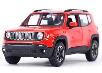 Jeep renegade toy car online